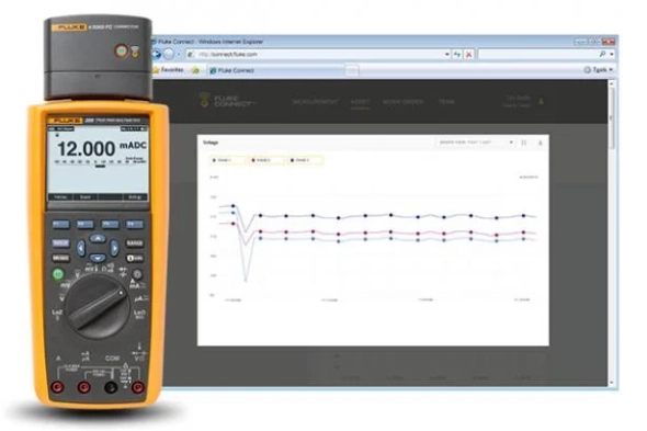 289 True-RMS Data Logging Multimeter 3