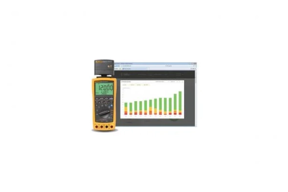 789 ProcessMeter™ 4